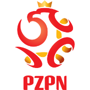 波兰女足U20